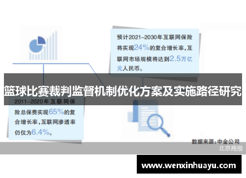 篮球比赛裁判监督机制优化方案及实施路径研究